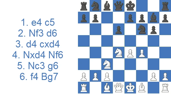 Sicilian Dragon Levenfish Variation - 6...Bg7