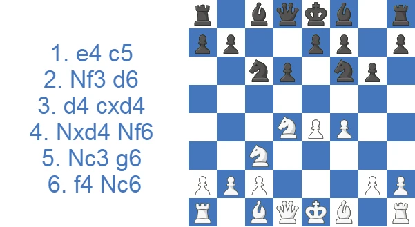 Sicilian Dragon Levenfish Variation - 6...Nc6