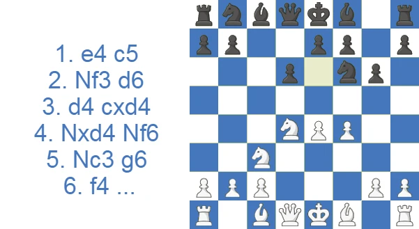 Sicilian Dragon Levenfish Variation