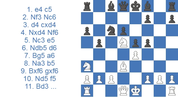 Sveshnikov Sicilian 9.Bxf6 gxf6 10.Nd5 f5 11.Bd3