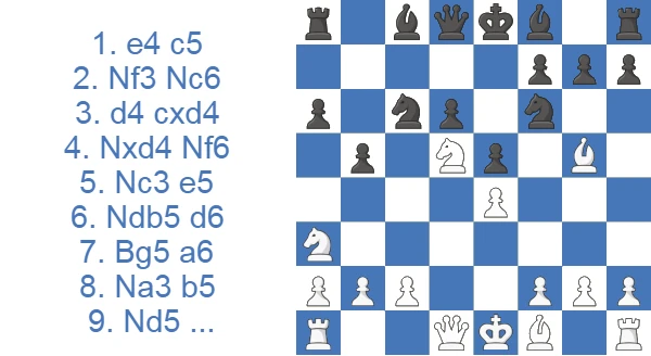 Sveshnikov Sicilian 9.Nd5