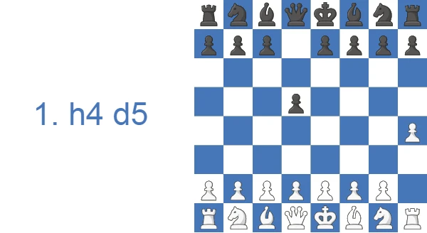 Kadas Opening - 1...d5