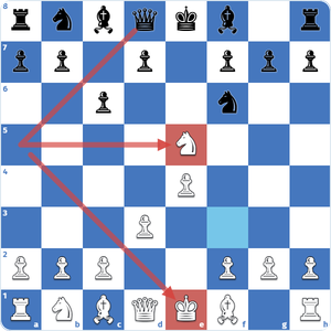 a knight is blundered