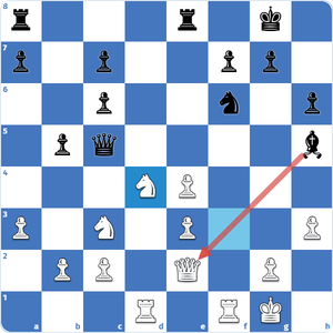 chess blunder