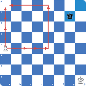 Final de peones
