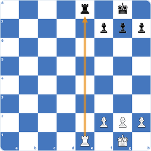 Capturas de la torre