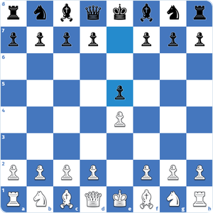 Notación algebraica en ajedrez: 1.e4 e5