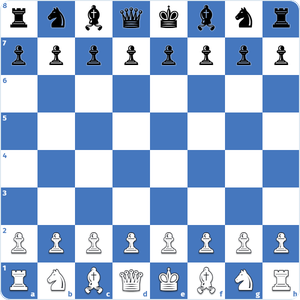 colocación del tablero de ajedrez