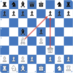 f7-square is under attack