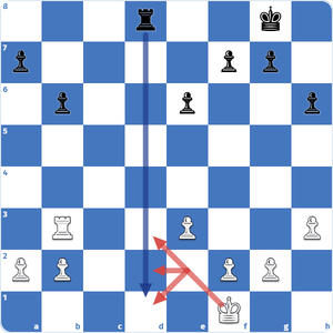 ke2 can prevent black rook