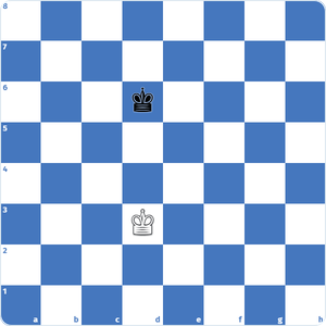 kings in chess