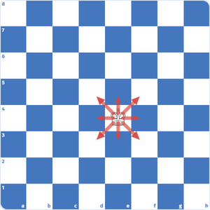 kings movement