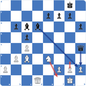 kings value in chess