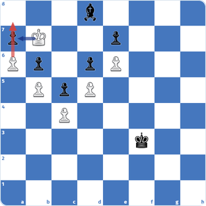 pawn promotion with king 2