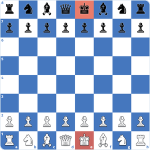 colocación de los reyes
