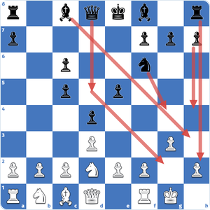 El alfil de g2 capturó el caballo de c6