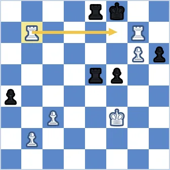 Black king sits on f8 with its own rook on e8 blocking the only side exit. White rooks are doubled on the seventh rank at b7 and g7. The arrow shows the b7 rook sliding along the seventh rank to f7, giving check from in front of the king. The g7 rook defends the new mating rook and covers g8, so the king has no legal move.