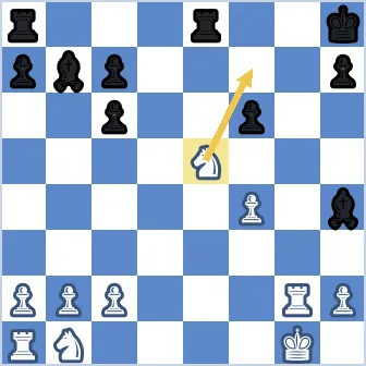 Black king sits on h8 with its own pawn on h7. White's knight jumps from e5 to f7, giving check the king cannot answer: the rook on g2 covers g7 and g8, and h7 is blocked by the pawn. The arrow runs from e5 to f7.