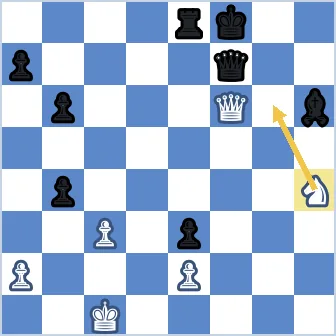 Black king is on f8 with the black queen on f7, rook on e8, and bishop on h6. The white queen sits on f6, the knight on h4. The arrow goes from h4 to g6, showing the key move Ng6+, which checks the king and forces Kg8, after which Qh8 is mate.