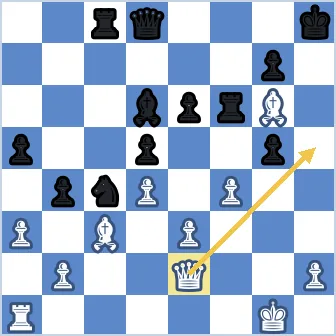 A middlegame position. The Black king sits on h8, hemmed in by its own pawn on g7 and rook on f6. The White queen on e2 has a clear path to h5, the White bishop on g6 covers h7, and the bishop on c3 covers the long diagonal. The arrow shows the queen swinging from e2 to h5, delivering the first check of the forced five-move mate (Qh5+ Kg8, Qh7+ Kf8, Qh8+ Ke7, Qxg7+ Rf7, Qxf7#).