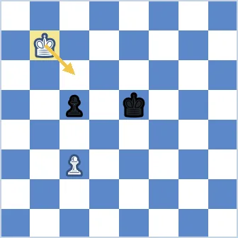A king-and-pawn endgame with White king on b7, White pawn on c3, Black king on e5, and Black pawn on c5. The arrow goes from b7 to c6, showing the White king stepping forward to the 6th rank to attack the c5 pawn and claim a key square ahead of its own pawn.