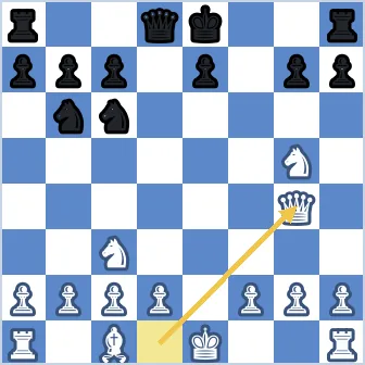 Position after White's ninth move. The White queen sits on g4 having just captured the Black bishop. A White knight is on g5 and another on c3. White's king is still on e1 with rooks on a1 and h1 and a bishop on c1. The Black king is back on e8, the Black queen on d8, with knights on b6 and c6 and rooks on a8 and h8. Black has lost the f7-pawn and a bishop while White has given up only the light-squared bishop, so White is up a piece for a pawn and Black cannot castle.