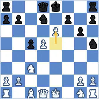 White pawn just landed on e6, attacking the f7 pawn and the d7 knight. The bishop on b5 pins the d7 knight against Black's king on e8. Black has a knight on h5, a bishop on g7, the queen on d8, and rooks on a8 and h8. Black's structure is fractured and material loss is forced.