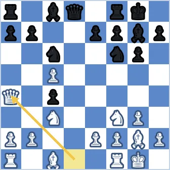 Symmetrical fianchetto setup with both kings castled on the kingside. White has a passed pawn on c5 and a knight on c3. Black has a stray pawn on c4 with no defender. White's queen has just landed on a4, eyeing the c4 pawn along the rank and aligning with the black king on the a4-e8 diagonal.