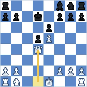 Final position after White plays queen takes d4. The white queen stands on d4 in the middle of the board, the black king is exposed on d7 with no castling rights, and White is ahead by a queen against a bishop and knight. White has king on e1, queen on d4, rooks on a1 and h1, bishop on c1, knight on b1, and pawns on a2, b2, e5, f2, g2, h2. Black has king on d7, rooks on a8 and h8, bishop on f8, knight on g8, and pawns on a7, b7, d5, e6, f7, g7, h7.
