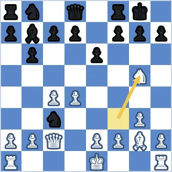 Bogo-Indian position with Black king castled on g8 and a fianchettoed bishop on b7. A white knight has just landed on g5, eyeing h7 with the queen on c2, while the g2 bishop stares down the long diagonal at the b7 bishop. A loose black knight sits on c3.