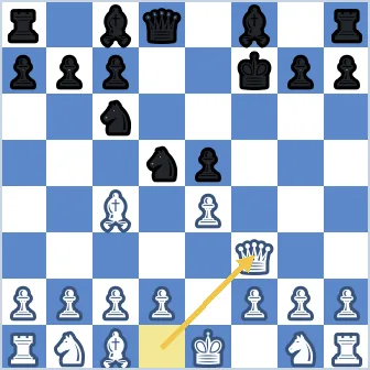 A chess diagram showing the position after seven moves of the Fried Liver Attack. The Black king stands on f7 with no pawn cover. The White queen has just landed on f3, giving check and also eyeing the Black knight stranded on d5. The White bishop on c4 also stares at the d5 knight, while the Black knight on c6 is the only defender. Black is forced to push the king to e6 to keep the knight defended, walking deeper into the open center.