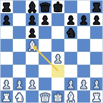 Final position with White to have just played the bishop from e3 to c5, capturing Black's bishop. White's pieces sit on their starting squares except the bishop on c5, a pawn on e4, and the knight returned from d4 via the c6 trade. Black has a knight on f6, doubled c-pawns on c6 and c7, and an unmoved king on e8. White is a clear bishop up.