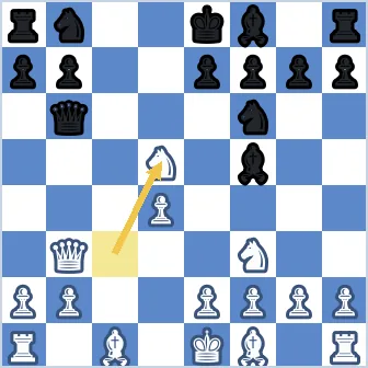 White knight has just jumped from c3 to d5, attacking Black's queen on b6 and also eyeing c7, where a check would fork the Black king on e8 and the rook on a8. The Black bishop sits on f5, the Black knight on f6, the White queen on b3, and the Black queen on b6 with no safe capture available.