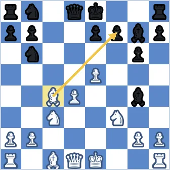 White to move. Black king sits on e8, still uncastled. The white bishop on c4 fires straight down the diagonal at f7. The arrow shows Bxf7+: the bishop captures the f7 pawn and gives check, forcing Kxf7, after which Ng5+ from f3 hunts the exposed king.
