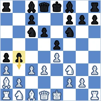Black to move in a middlegame position. The white bishop sits on a2 and the white pawn sits on a3. The arrow shows the black pawn moving from b4 to b3, attacking the bishop. The bishop has no safe diagonal to retreat along, so after it takes on b3 the black a4 pawn recaptures and Black has won the bishop for two pawns.