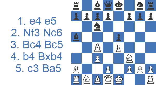Evans Gambit: Accepted & Declined on ChessDoctrine.com