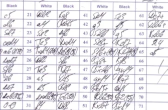 chess notation image